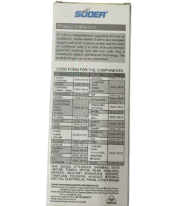 ریموت کنترل کولر گازی همه کاره مدل F112E